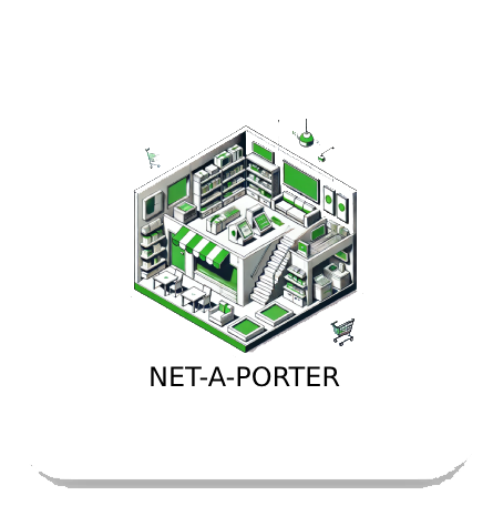 Парсер NET-A-PORTER.COM